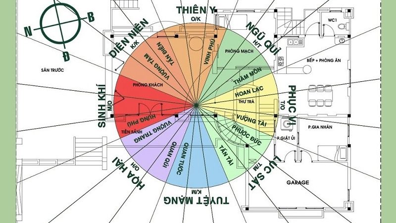 Những điều cần biết khi xây nhà hướng đông bắc
