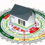 Hướng dẫn cách xem phong thủy nhà ở đơn giản tại nhà