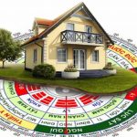 Những điều quan trọng cần biết về xây nhà hướng Tây Nam