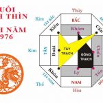 Tuổi Bính Thìn 1976 hợp hướng nào và không hợp với hướng nào?
